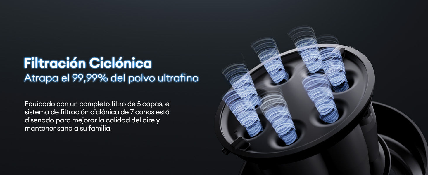 ¿Qué es la tecnología de múltiples conos en una aspiradora?