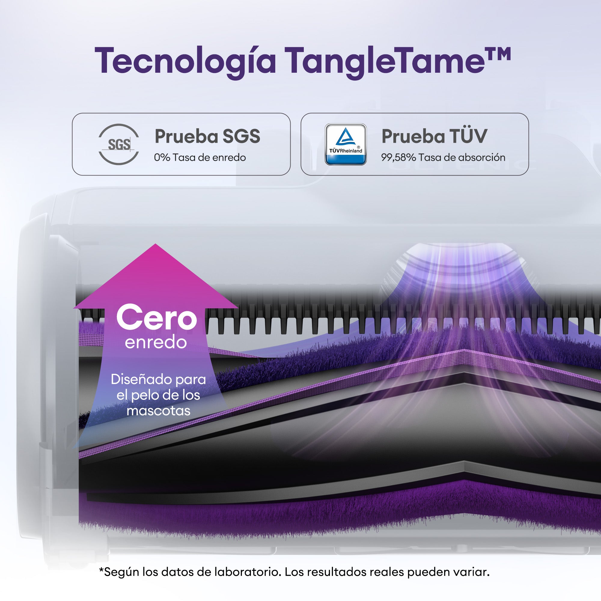 Ultenic U20 Aspiradora sin Cable