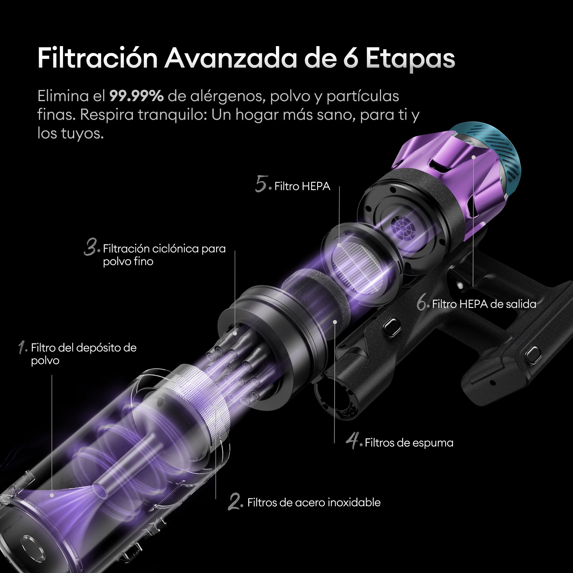 Aspirador de vassoura Ultenic U18 PowerPro 55KPa - sem emaranhados