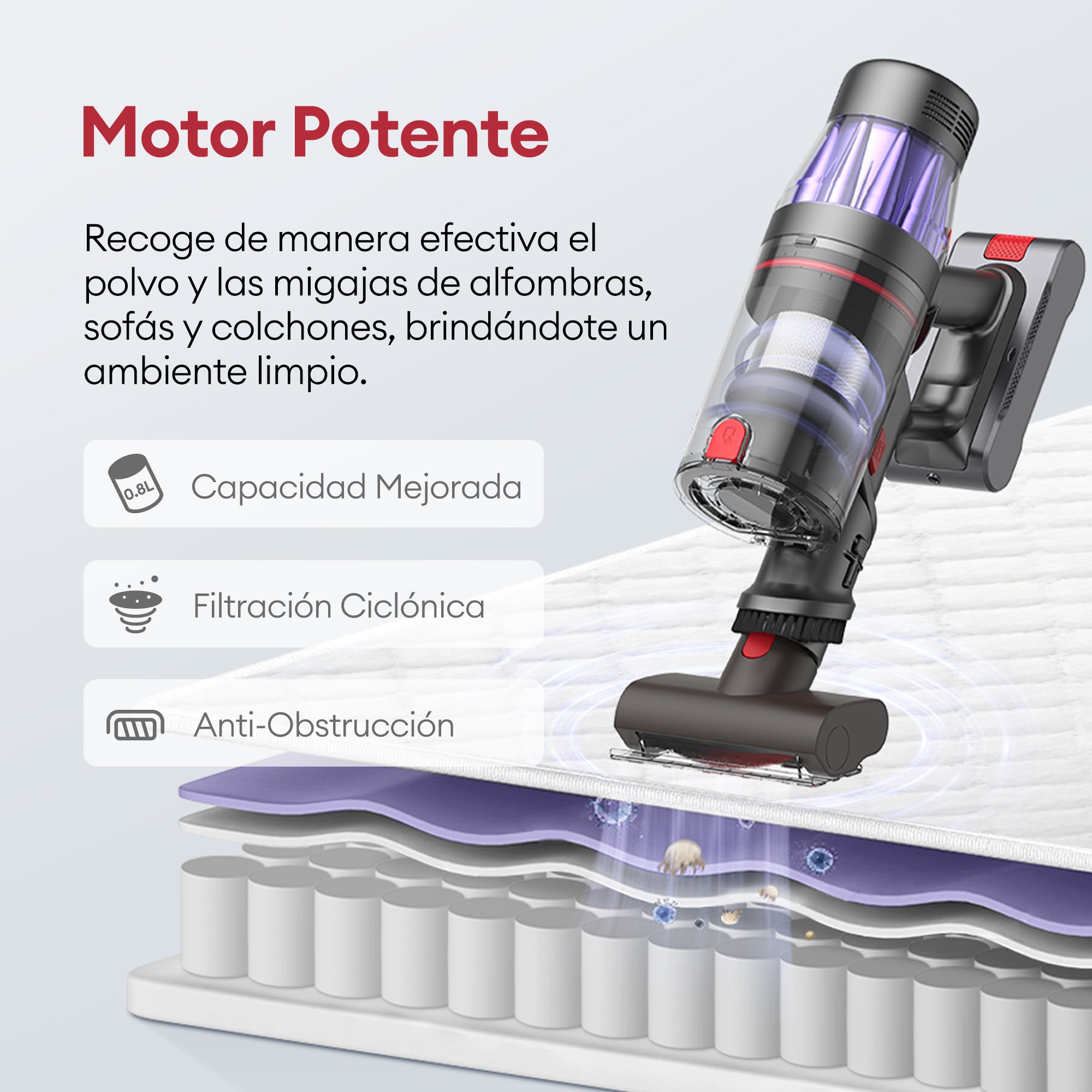 Ultenic U16 Flex Aspiradora sin Cable: GreenEye™ y Tubo Plegable